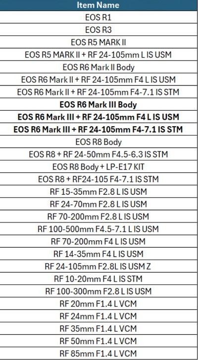 • Canon - FINANZIAMENTO A TASSO ZERO - Andreella Photo