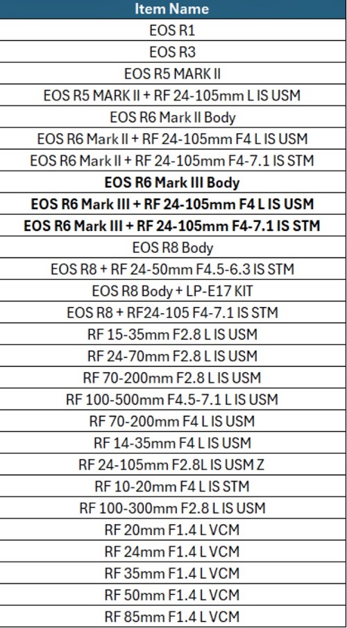 • Canon - FINANZIAMENTO A TASSO ZERO - Andreella Photo